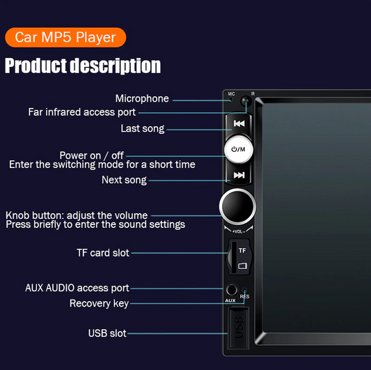 Car MP5 Player