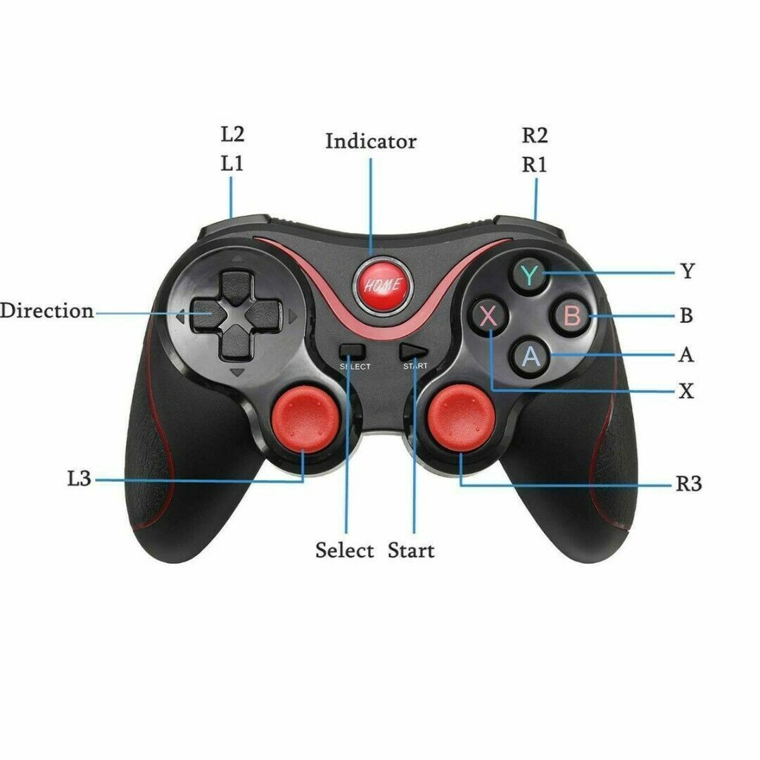 Mobile Controller