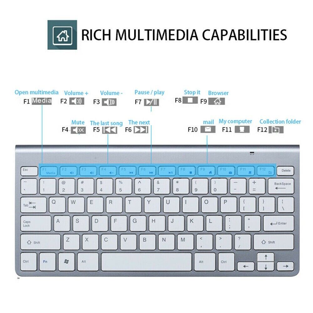 Keyboard Mouse Set