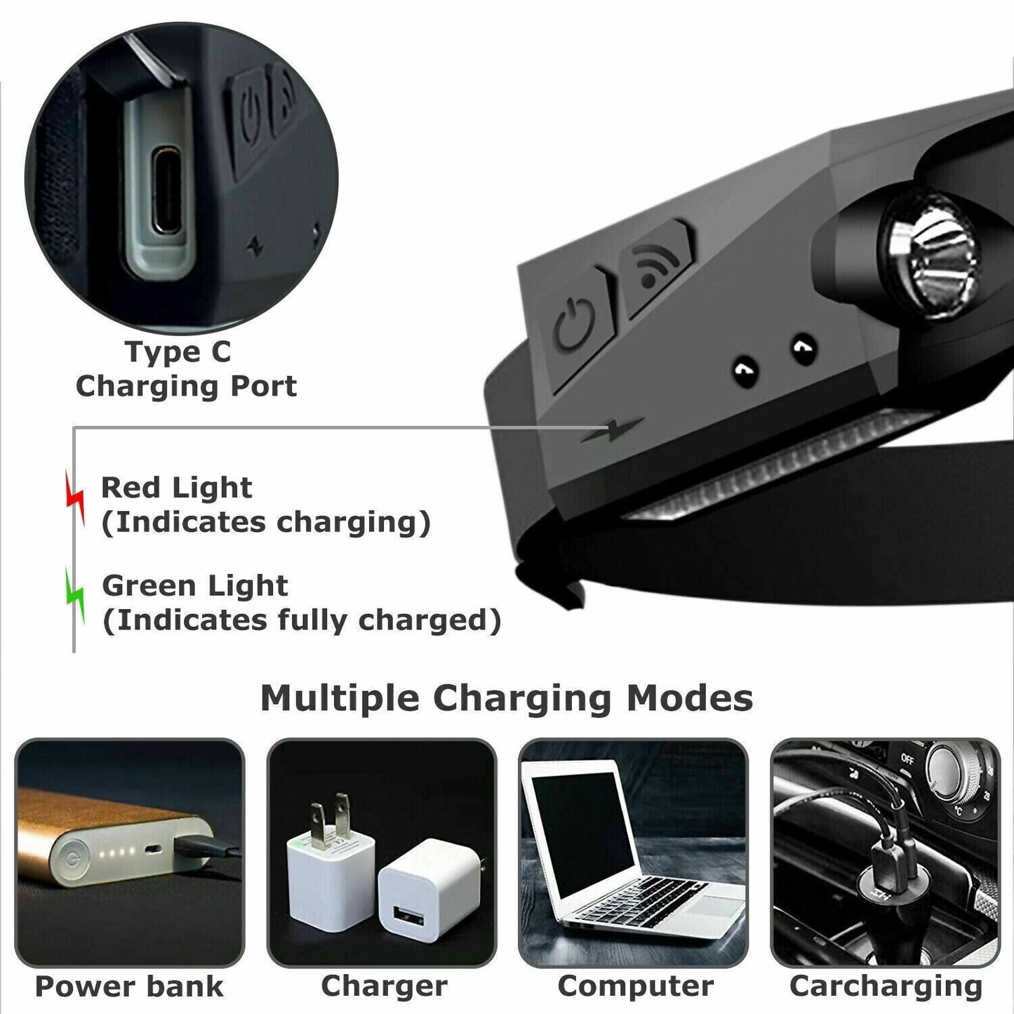 Headlamp USB