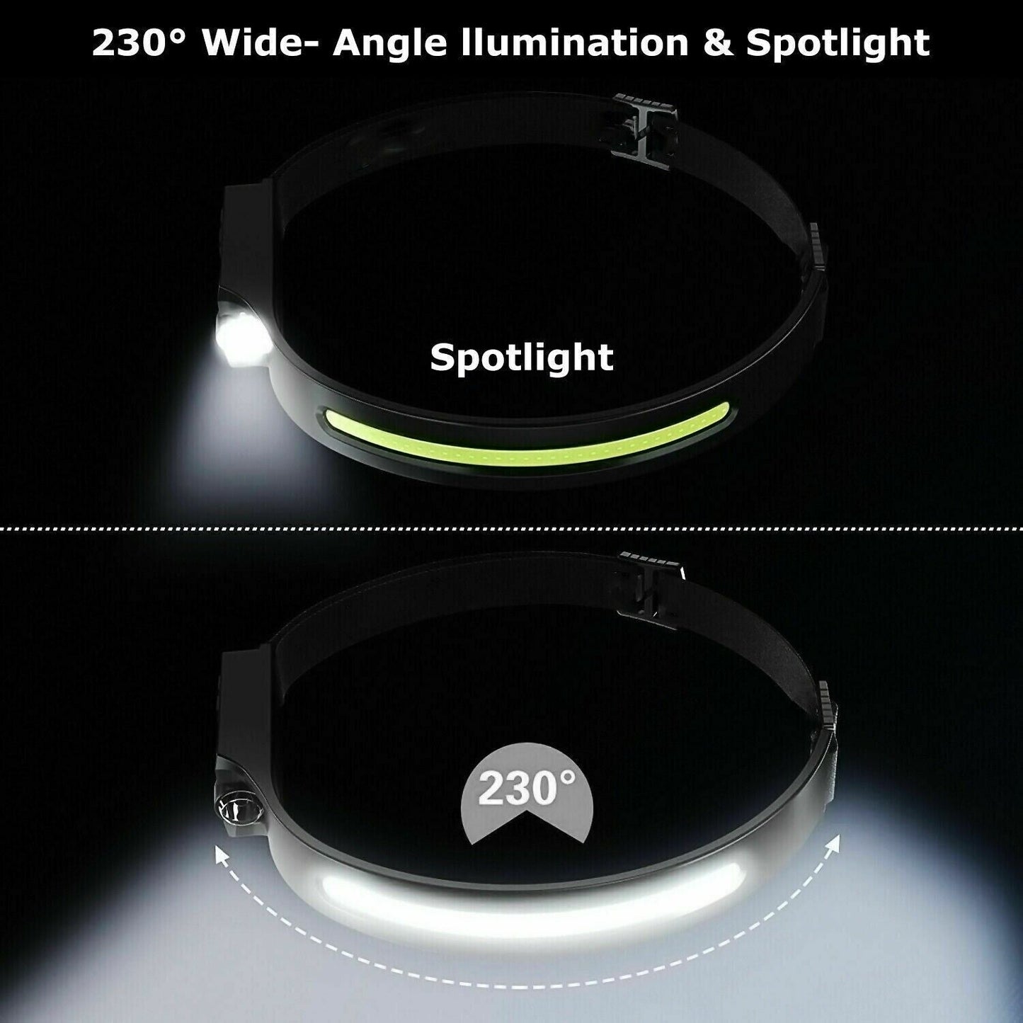 Headlamp USB