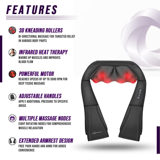 Neck & Shoulder Massager