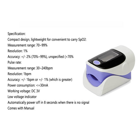 Fingertip Pulse Oximeter
