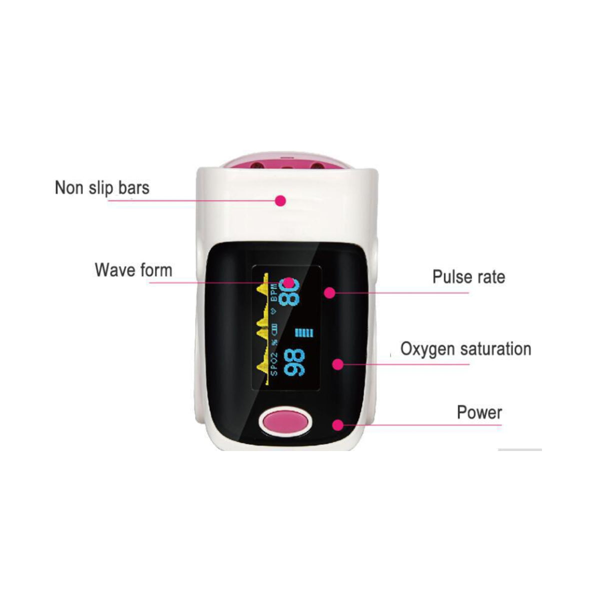 Fingertip Pulse Oximeter