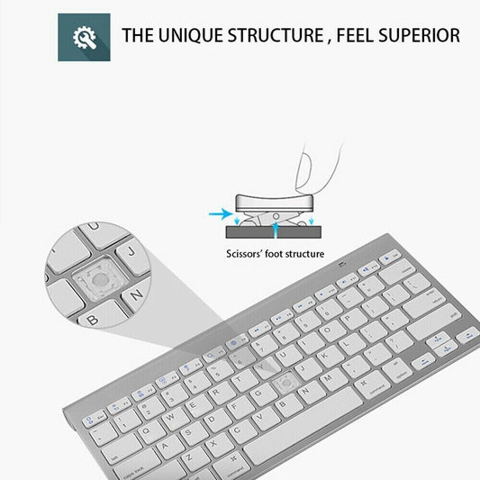 Keyboard Mouse Set