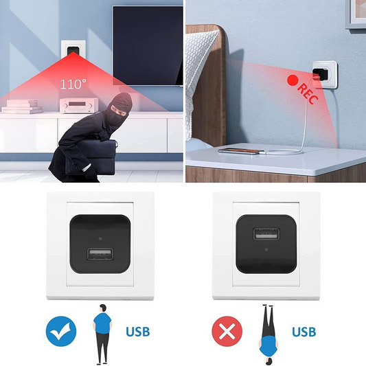Mini Hidden Camera