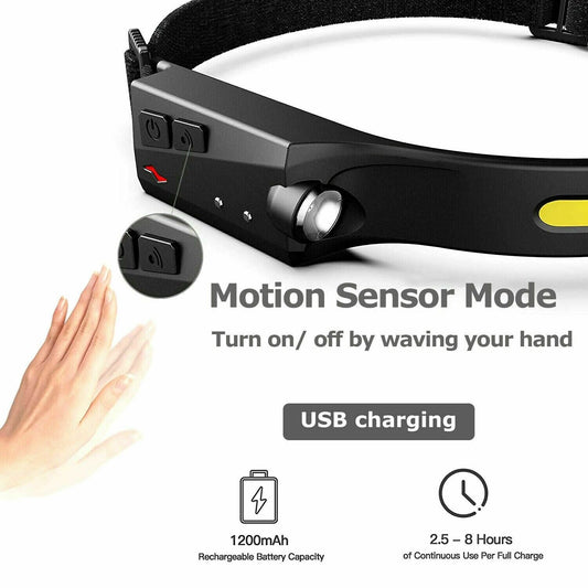Headlamp USB