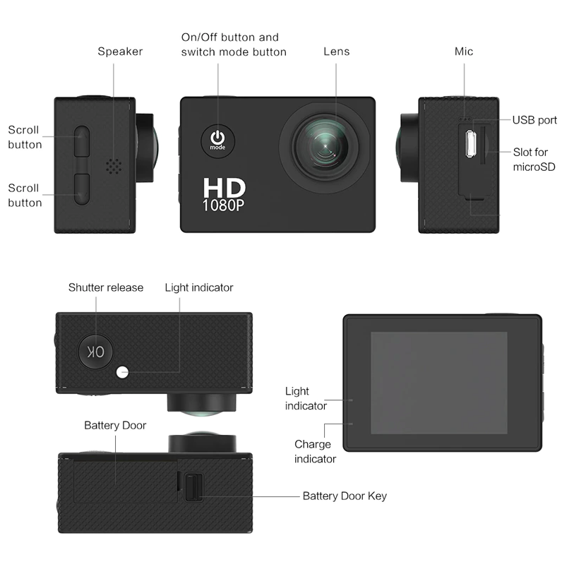 Waterproof Camera