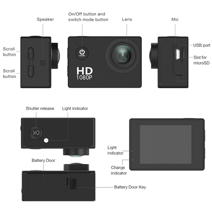 Waterproof Camera