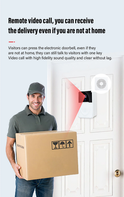 Video Camera Bell