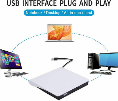 CD DVD Drive