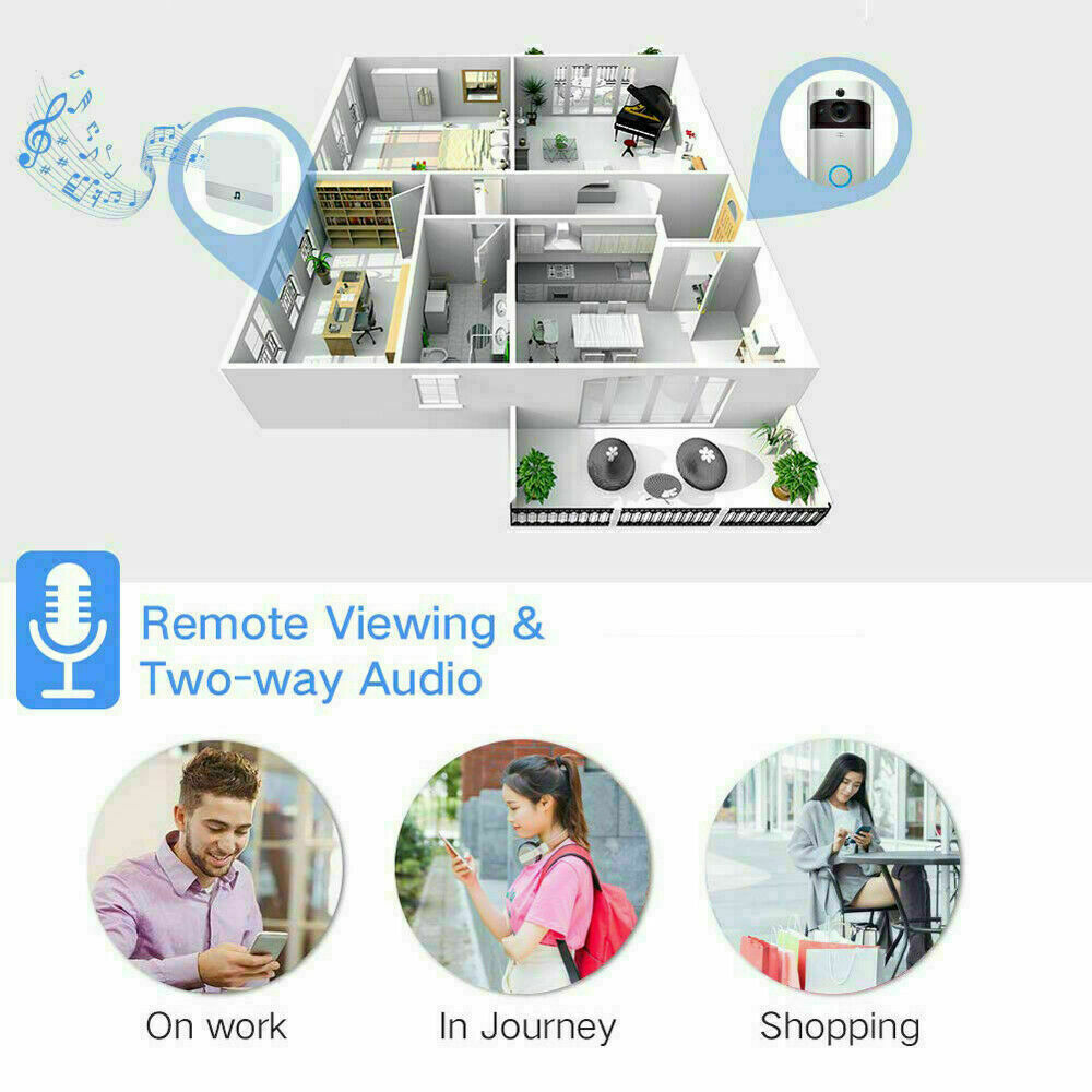 WiFi Video Doorbell