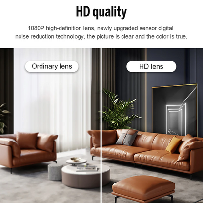 Mini Hidden Camera