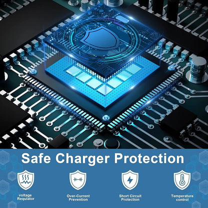 USB-C Wall Charger
