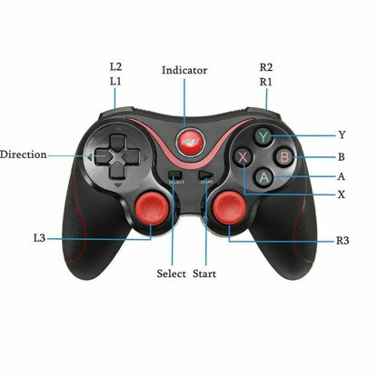 Mobile Controller