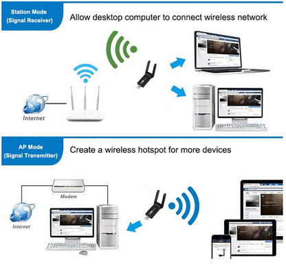 WiFi Adapter Antennas