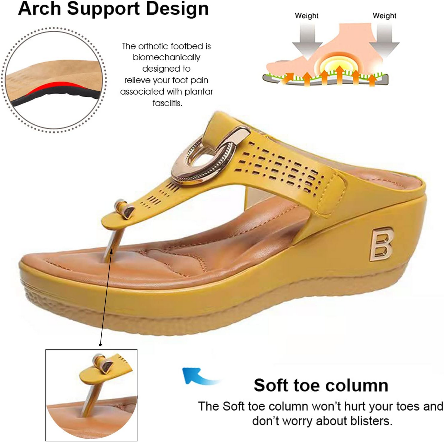 Orthopedic Sandals