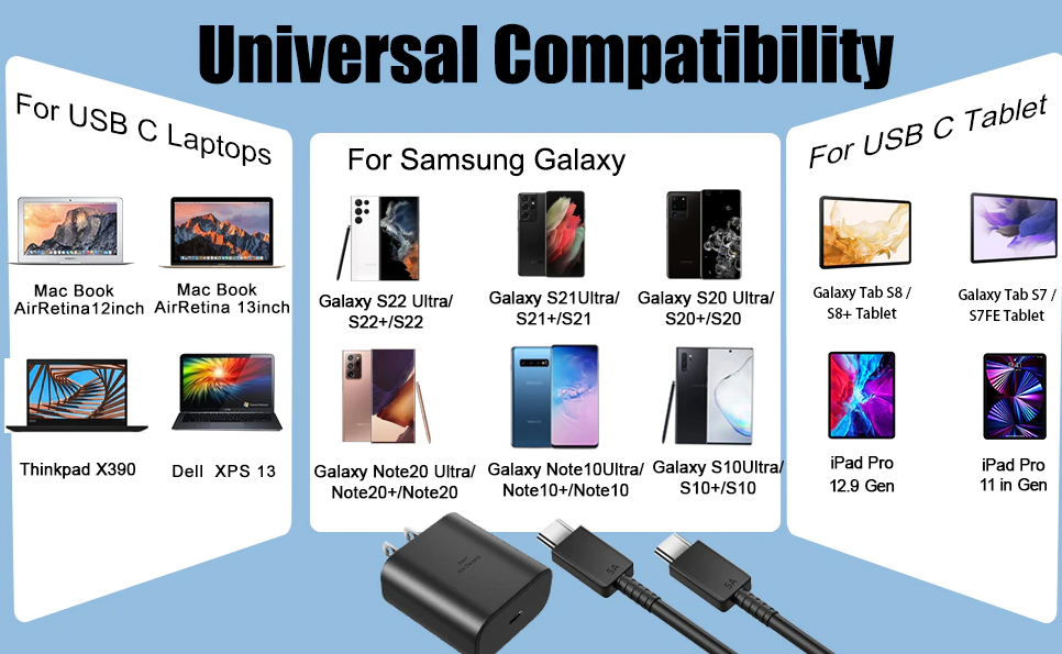 USB-C Wall Charger