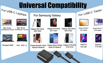 USB-C Wall Charger