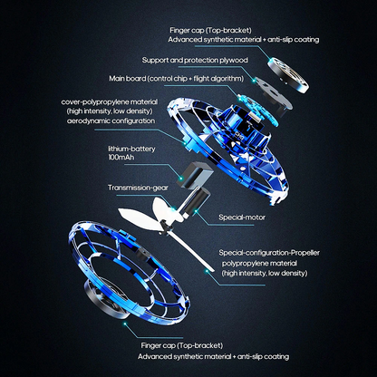 Flying Spinner Drone