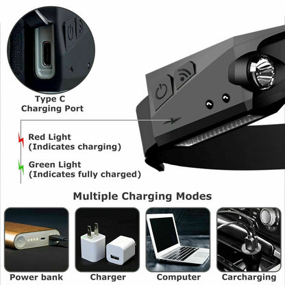 Headlamp USB