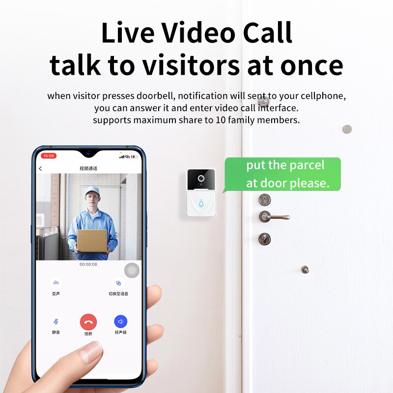 Video Camera Bell