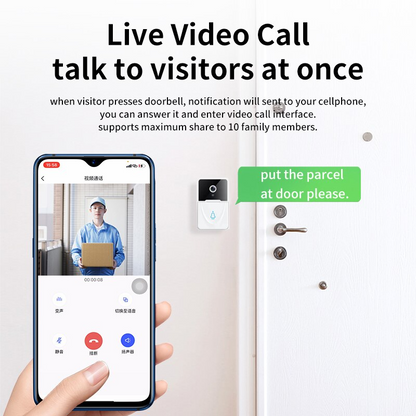 Video Camera Bell