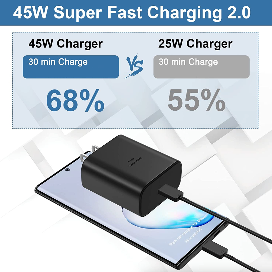 USB-C Wall Charger