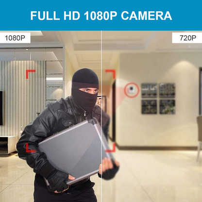 Mini Hidden Camera