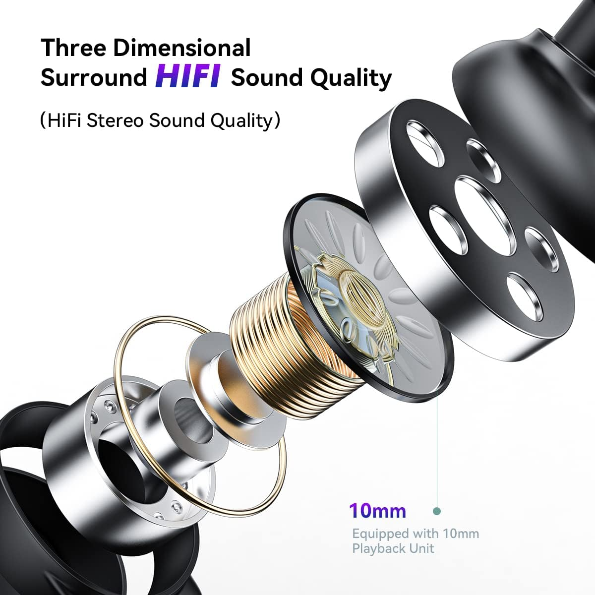 Bluetooth Earbuds Headset