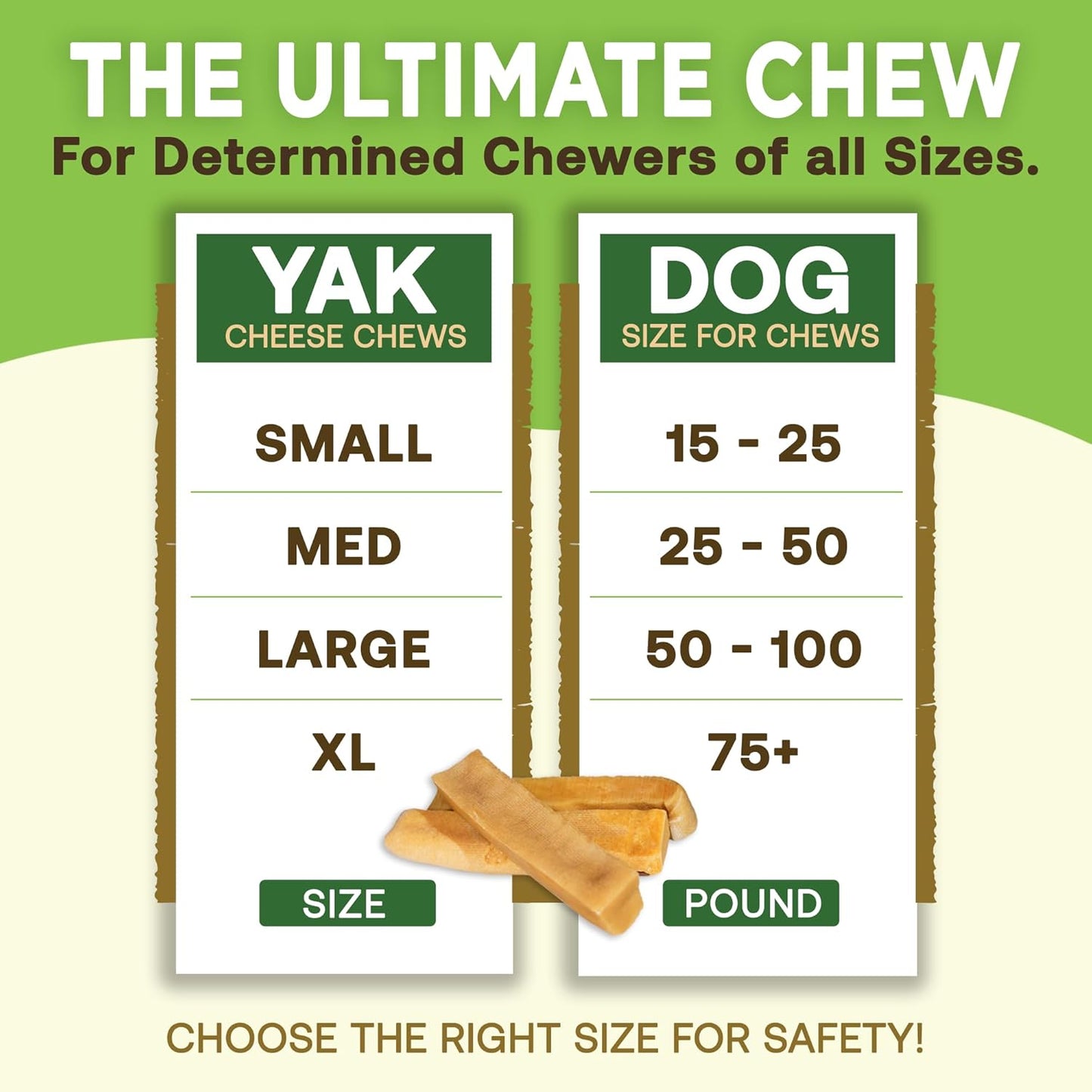 Dog food