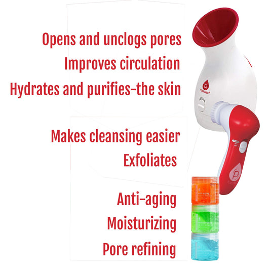 Spa Facial Care