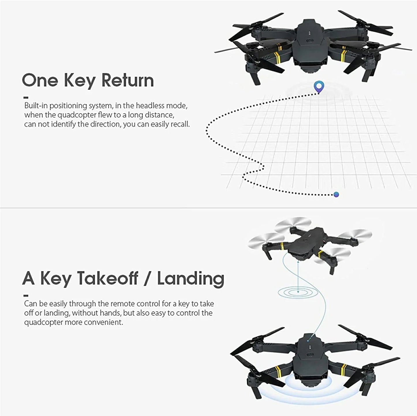 Quadcopter Drone