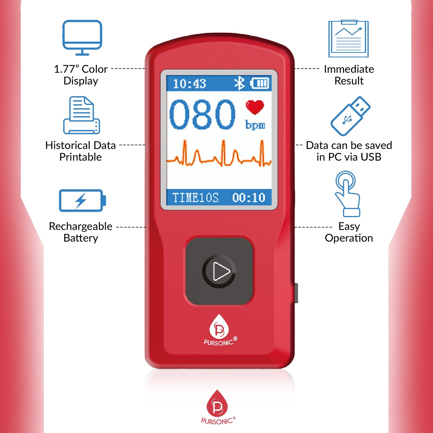 EKG Monitor