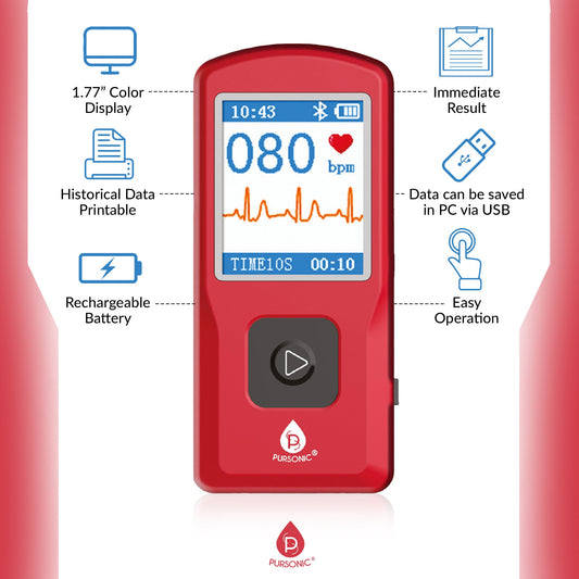 EKG Monitor